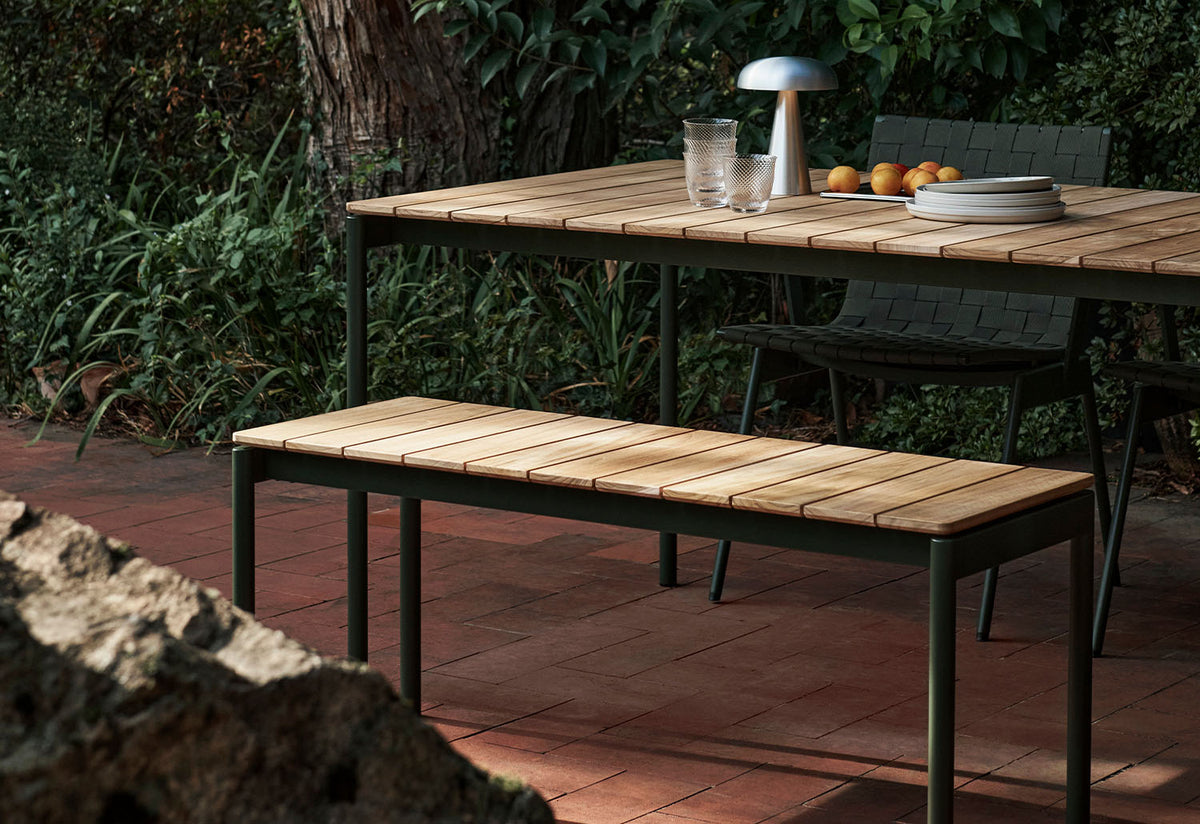 Ville Bench, Anderssen and voll, Andtradition