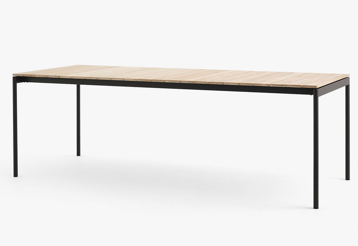 Ville Table, Anderssen and voll, Andtradition