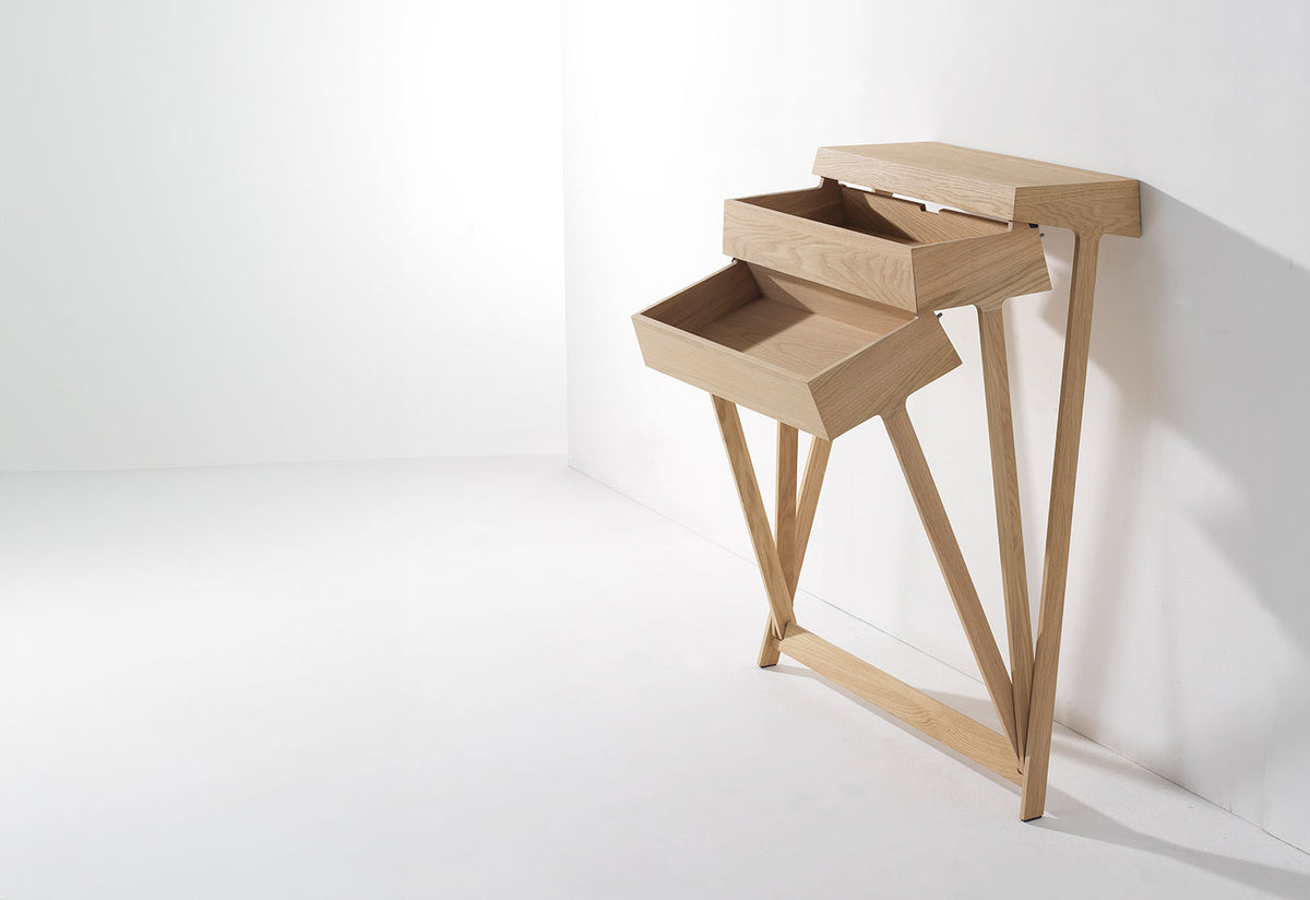 Pivot, Raw edges, Arco