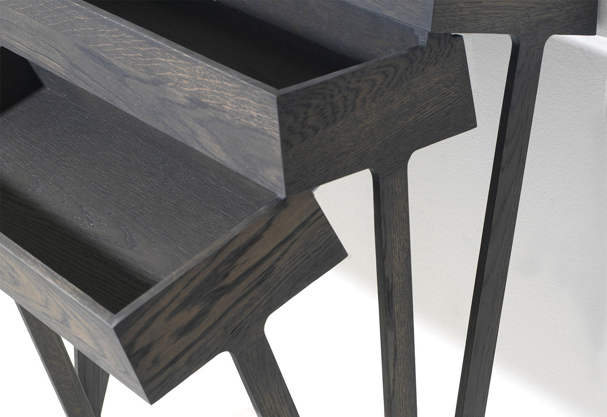 Pivot, Raw edges, Arco