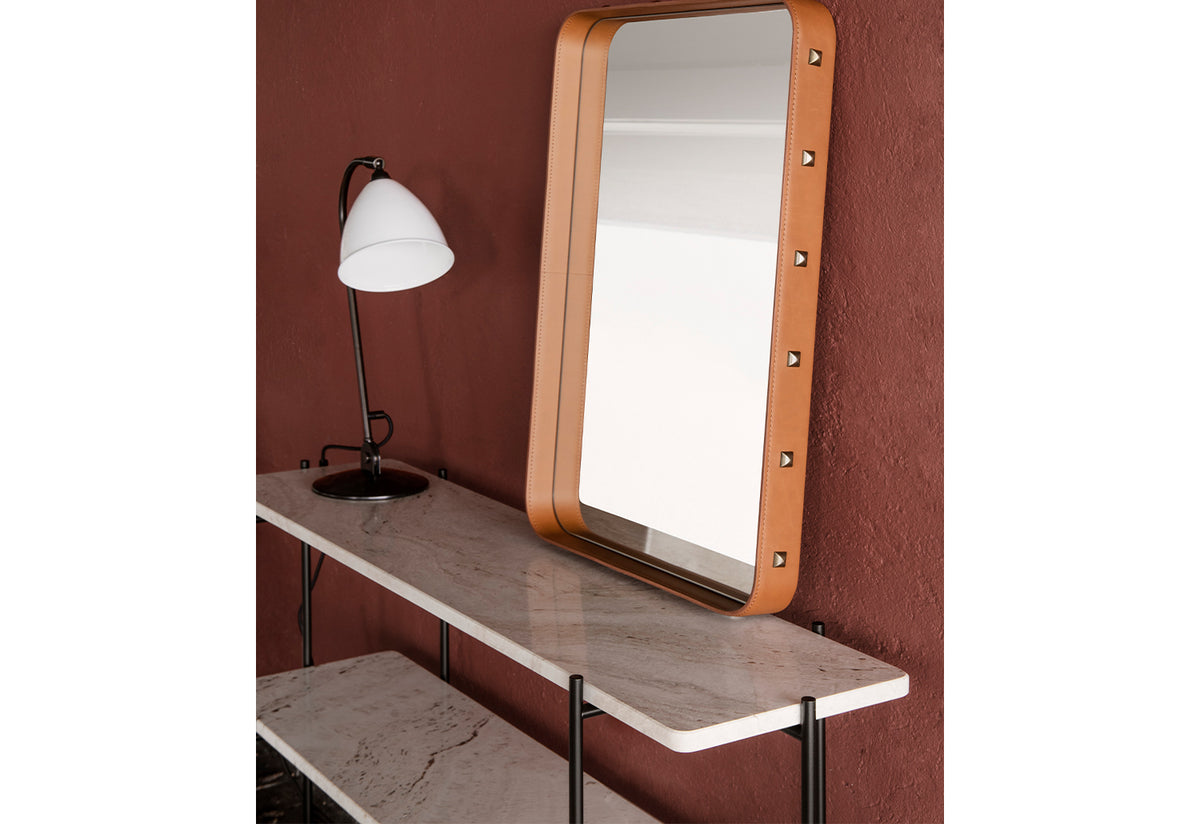 TS Console, Gamfratesi, Gubi
