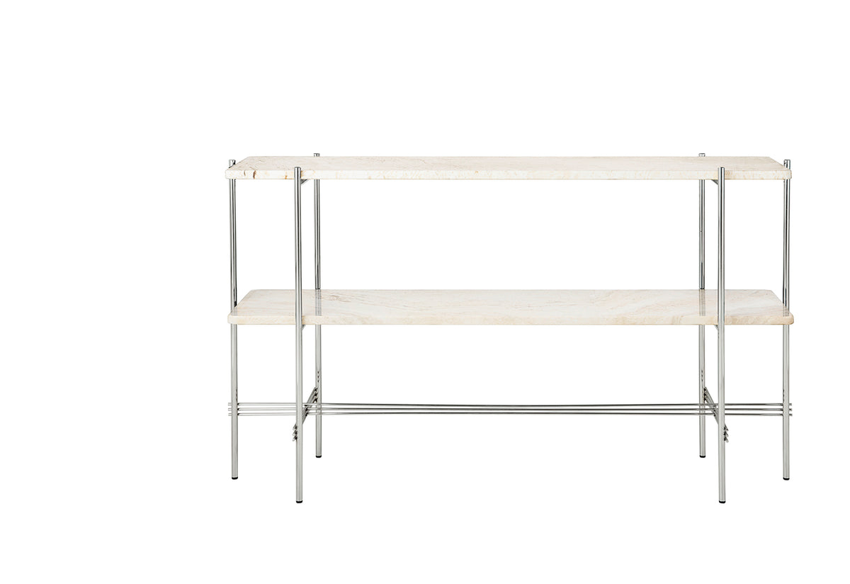 TS Console, Gamfratesi, Gubi