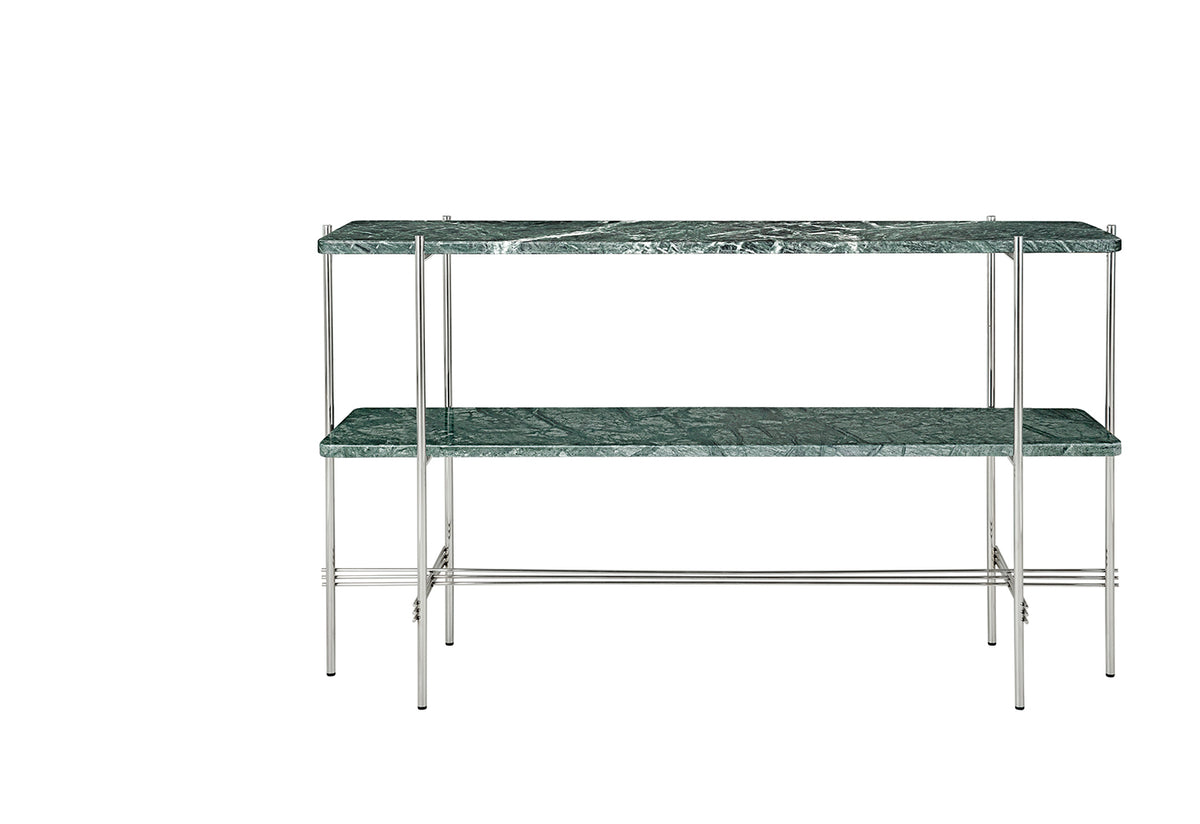 TS Console, Gamfratesi, Gubi