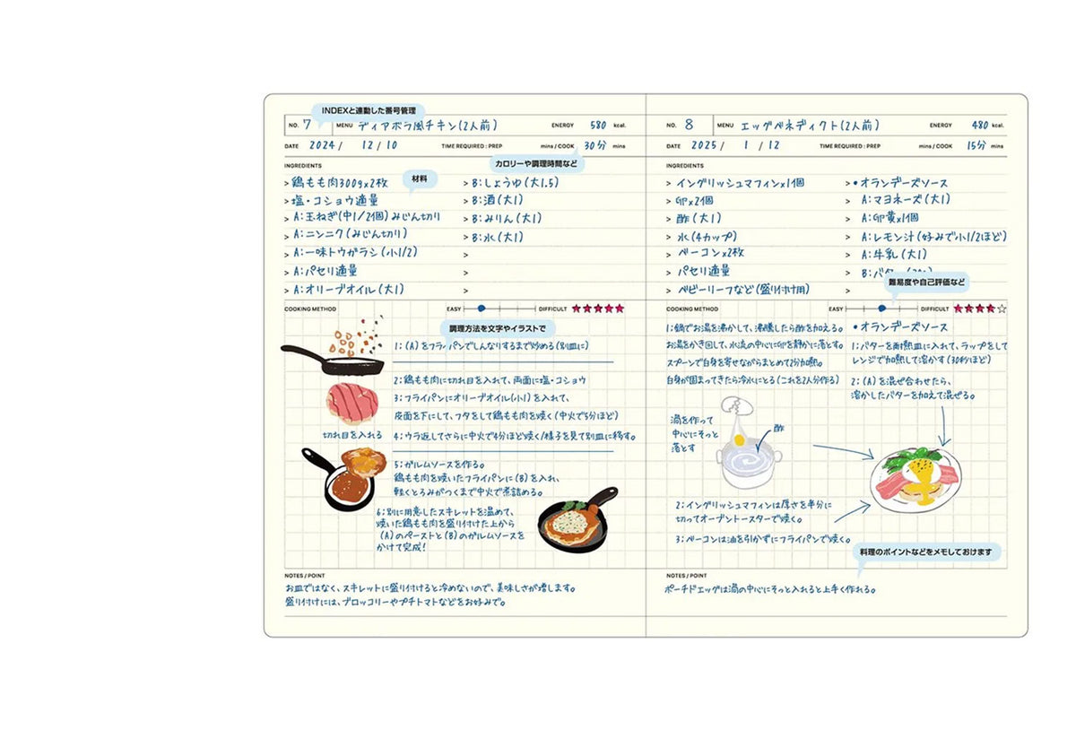 Style Notebook | Cooking