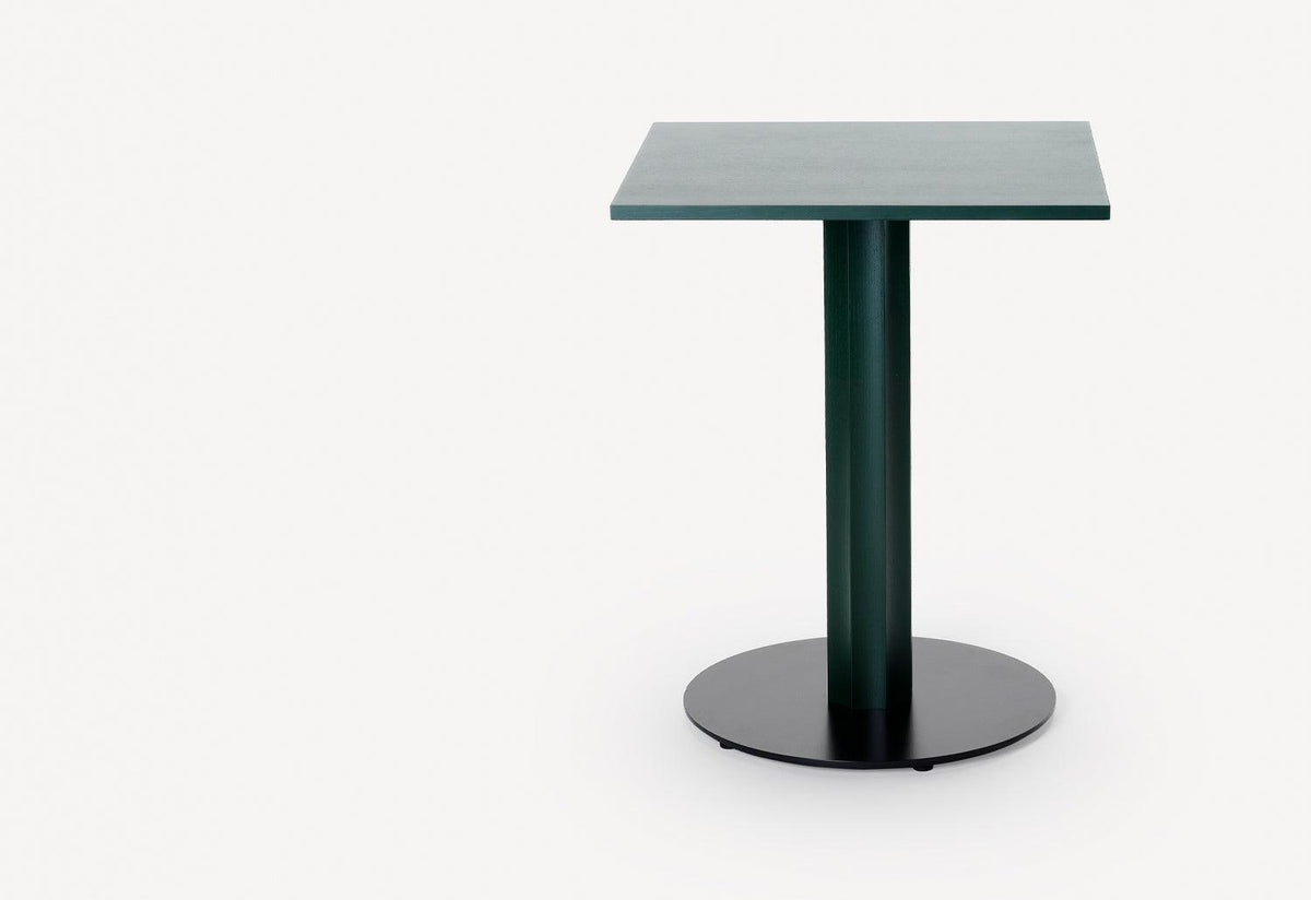 OC Table, Mentsen, Zilio a and c
