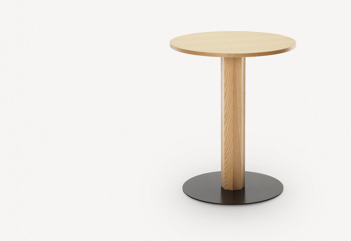 OC Table, Mentsen, Zilio a and c