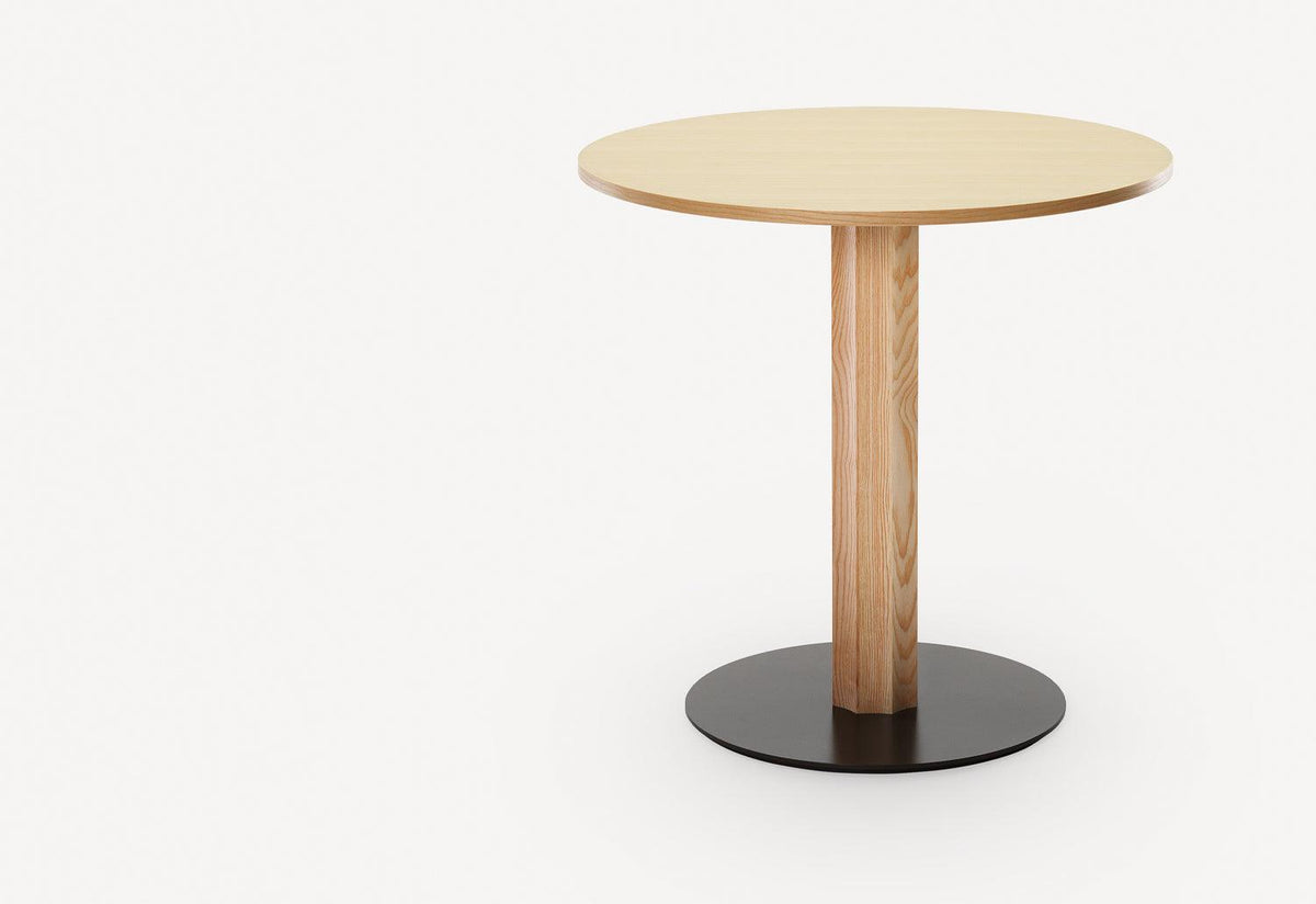 OC Table, Mentsen, Zilio a and c