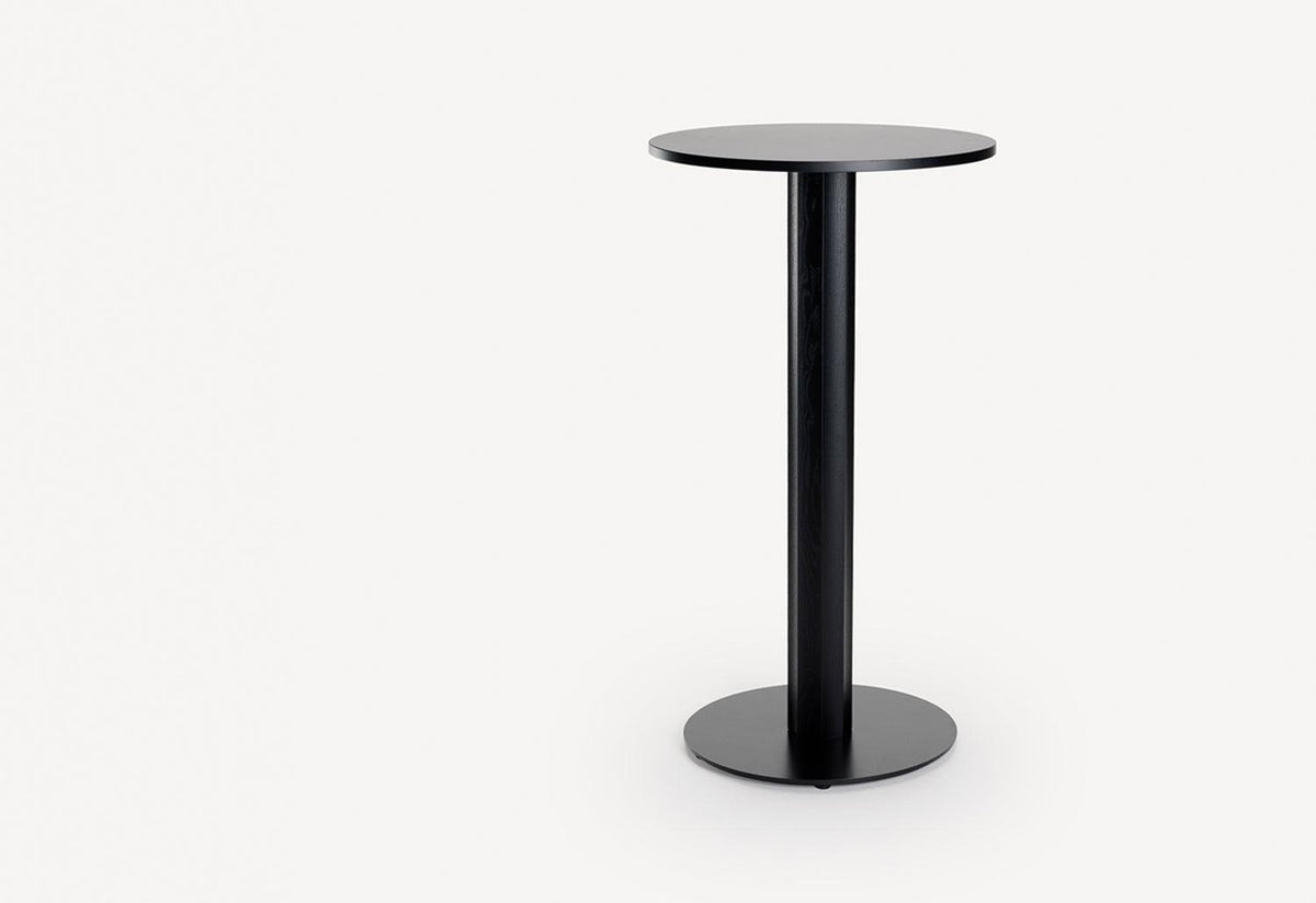 OC Table, Mentsen, Zilio a and c