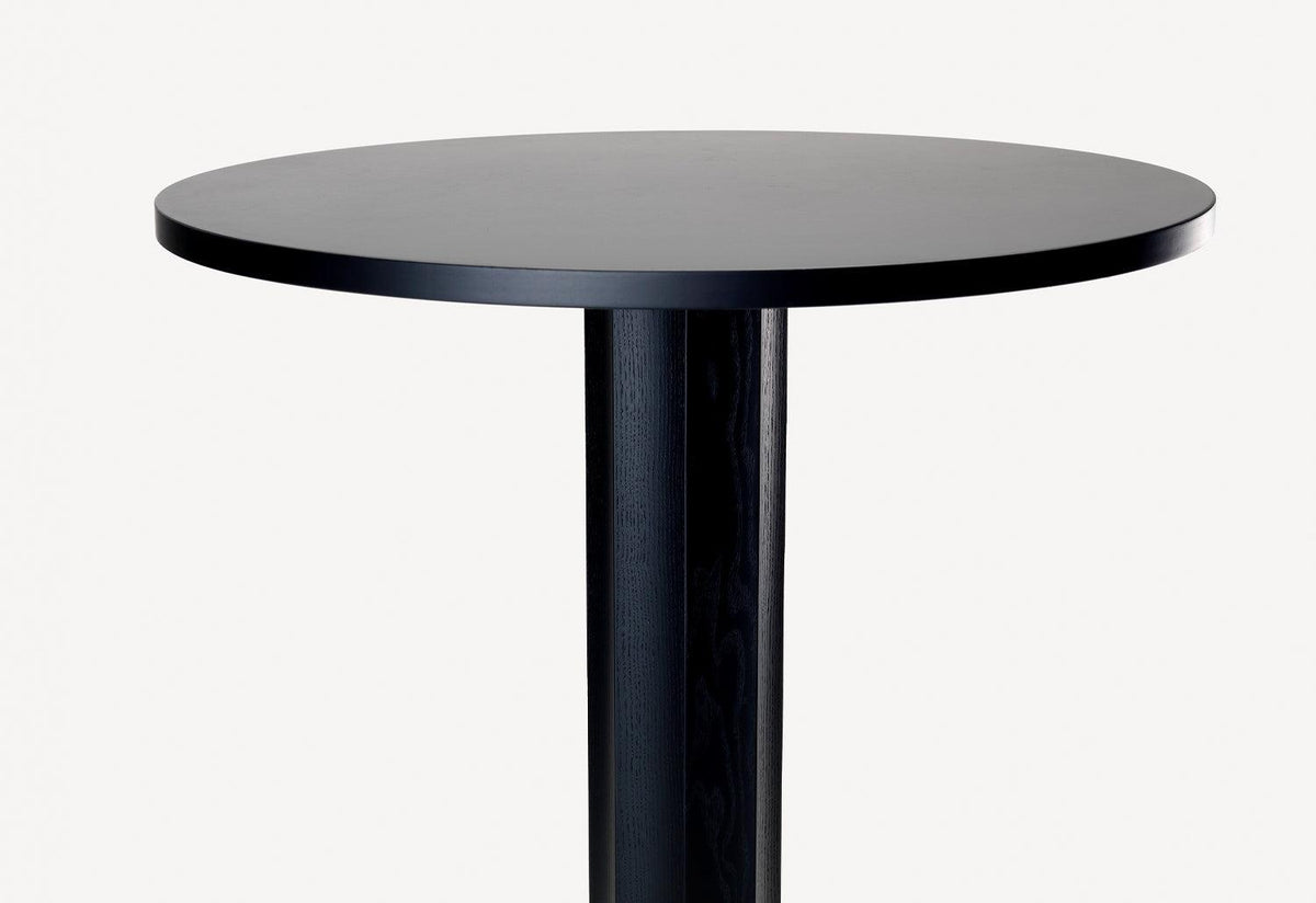 OC Table, Mentsen, Zilio a and c