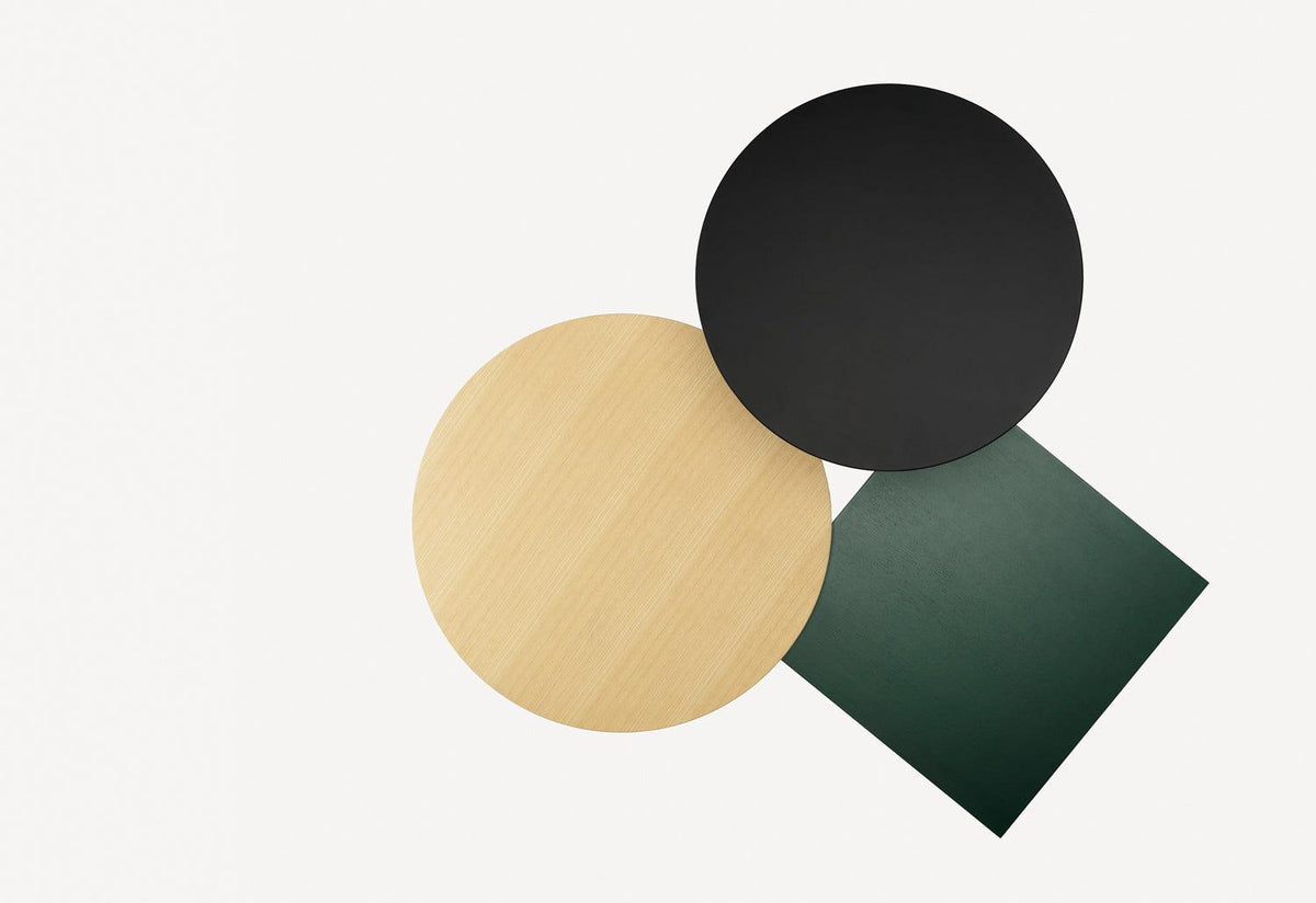 OC Table, Mentsen, Zilio a and c