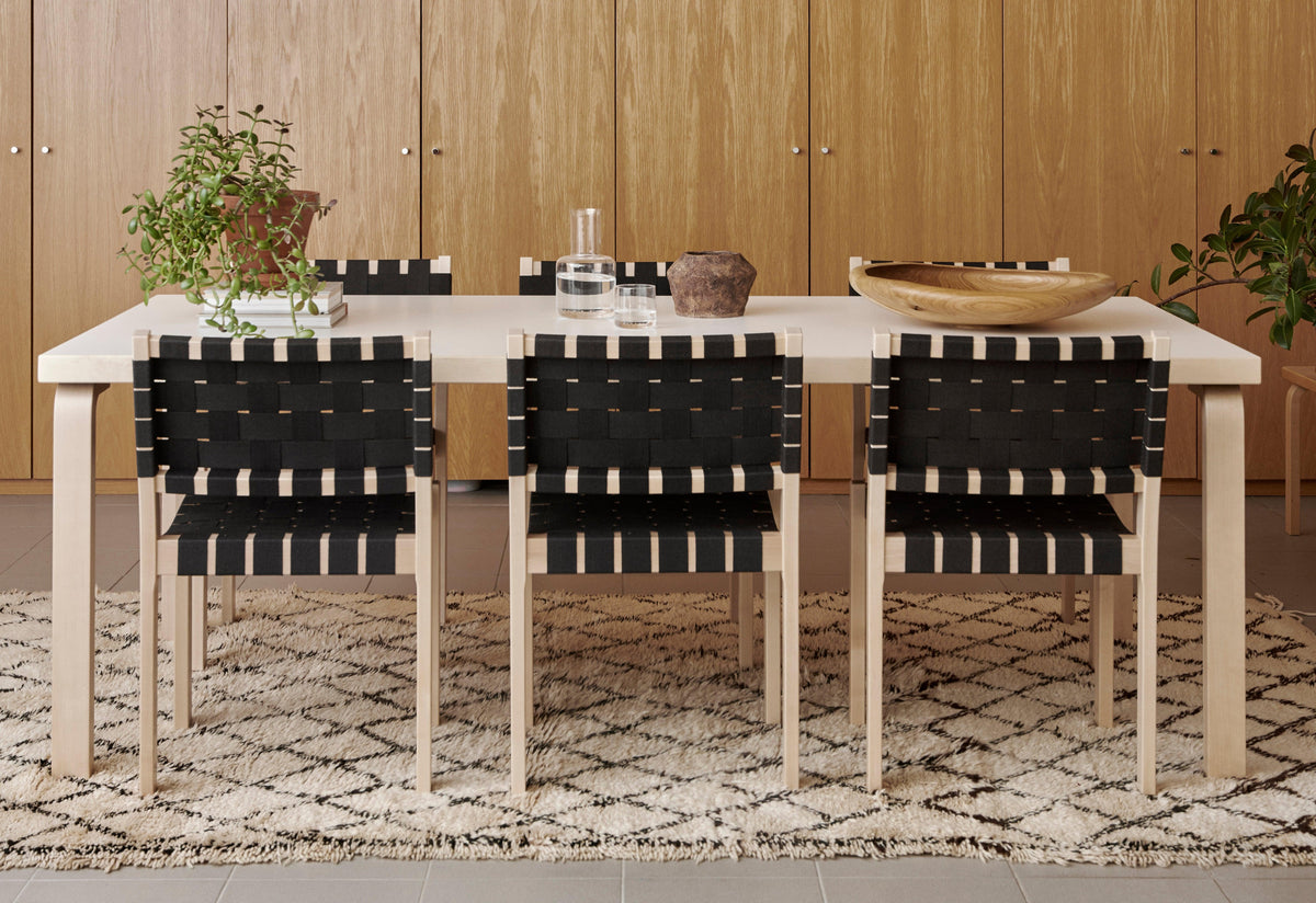 Aalto Table 86, Alvar aalto, Artek
