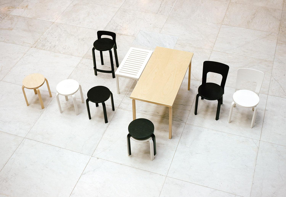 Aalto E60 Stool, Alvar aalto, Artek