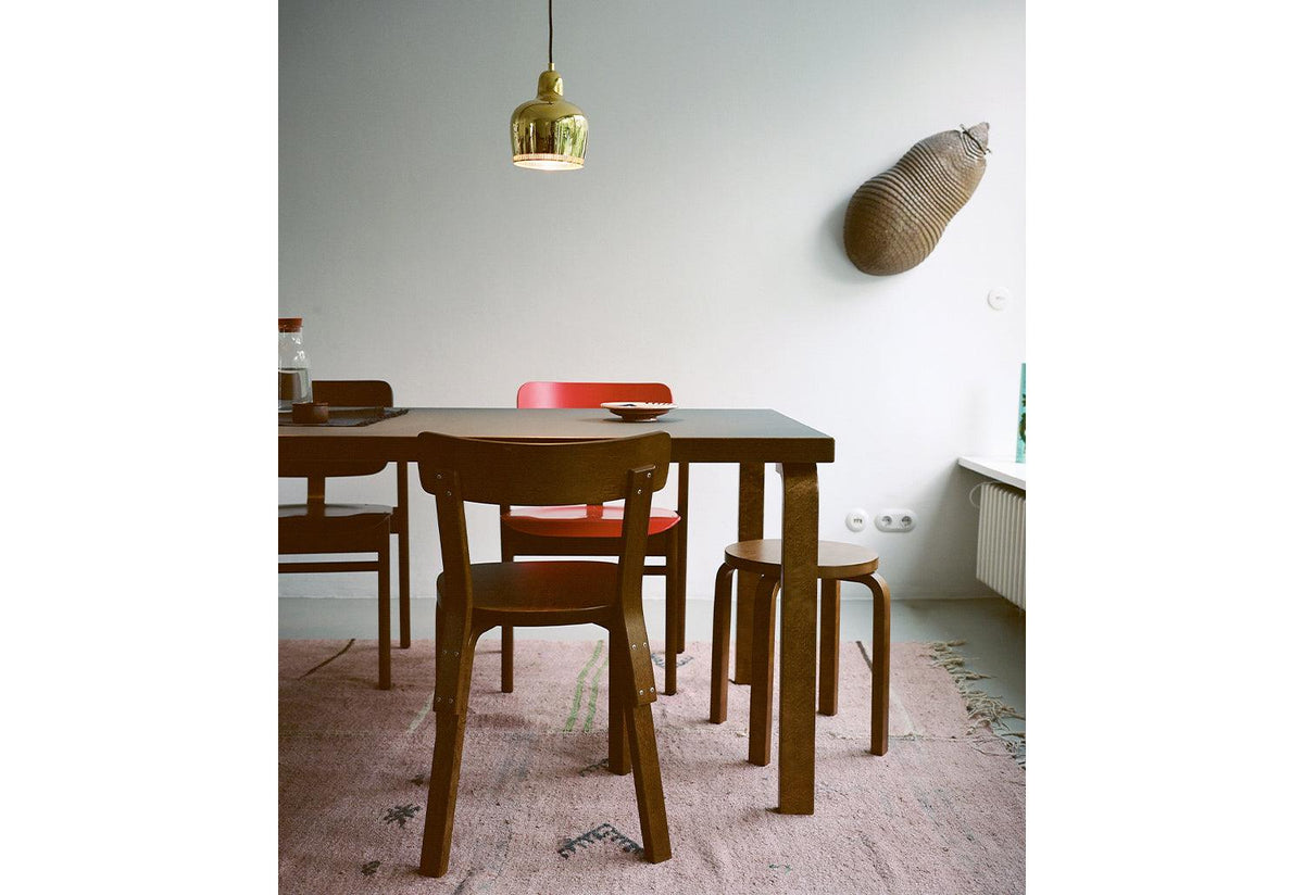 Aalto E60 Stool, Alvar aalto, Artek