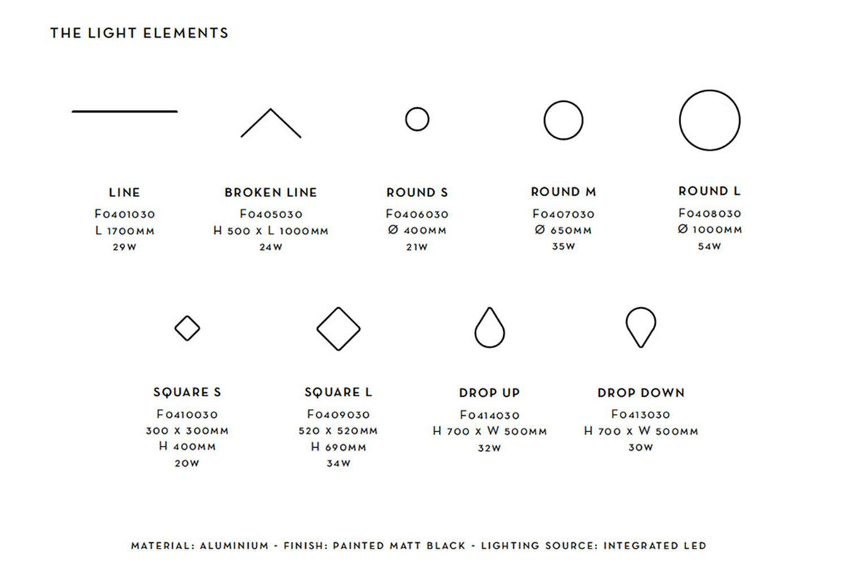 Arrangements Pendant, Michael anastassiades, Flos