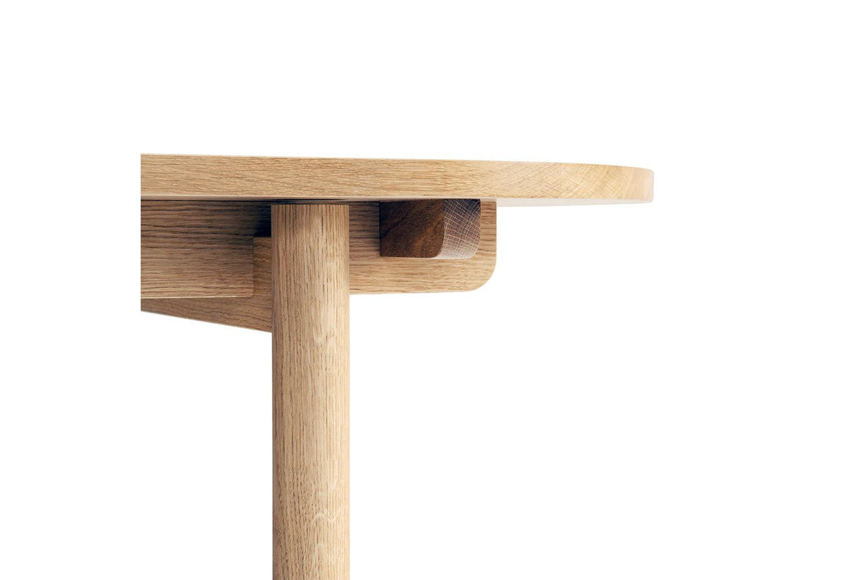 Basic Table, Jenni roininen, Nikari