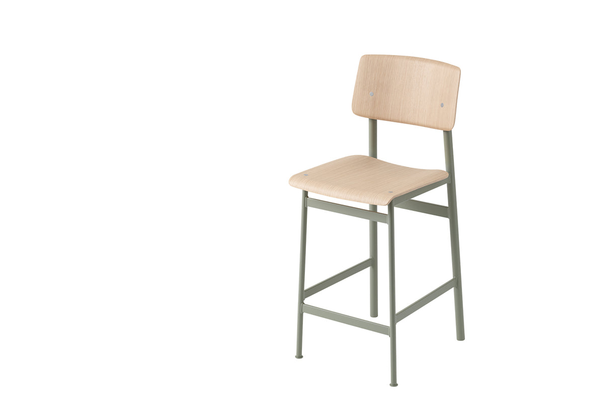 Loft Bar Stool, Thomas bentzen, Muuto