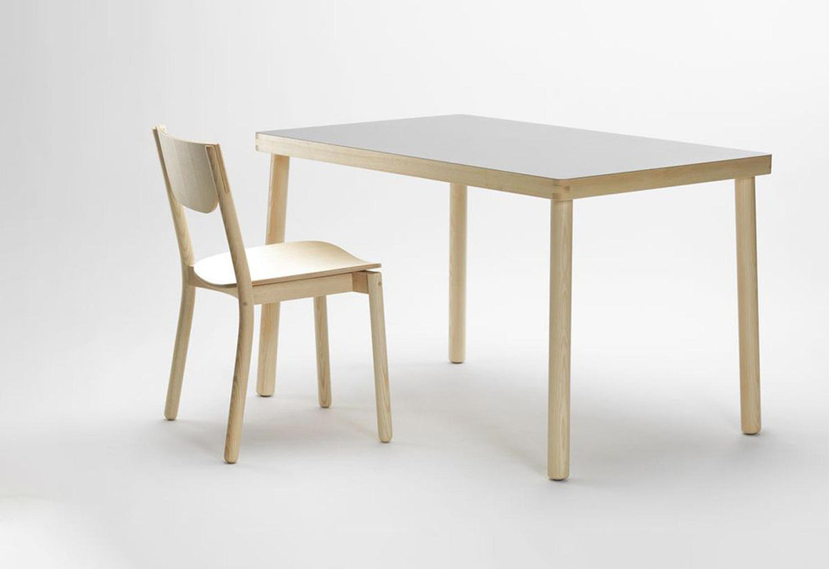 Nico Table, Tomoko azumi, Zilio a and c