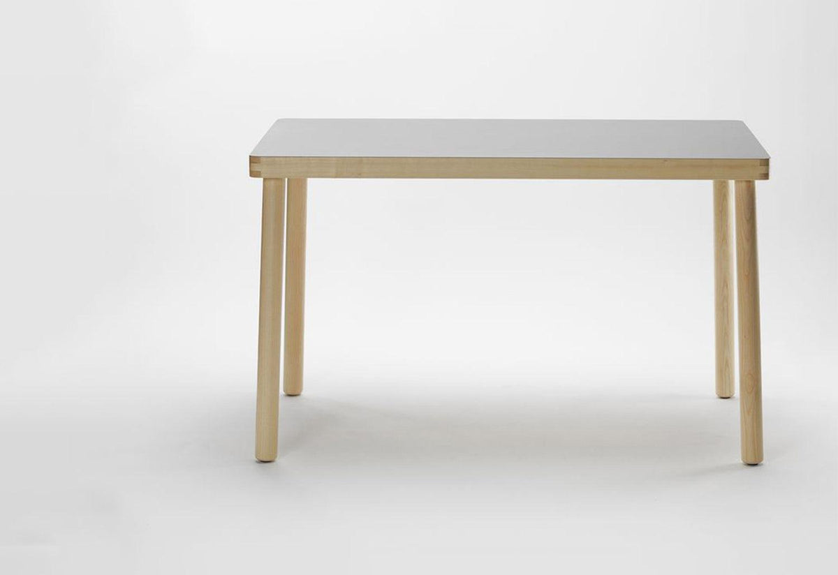 Nico Table, Tomoko azumi, Zilio a and c