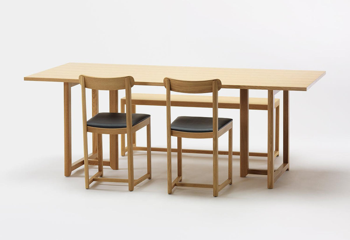 Seleri Table, Mentsen, Zilio a and c