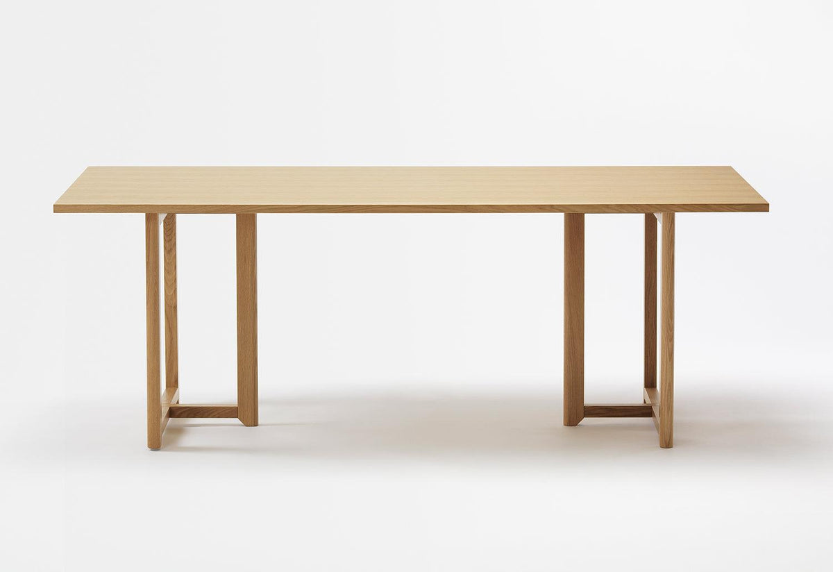 Seleri Table, Mentsen, Zilio a and c